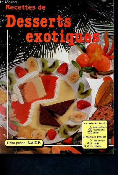 Recette de desserts exotiques - avec indication des cots et degrs de difficults