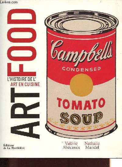 Art food - L'histoire de l'art en cuisine.