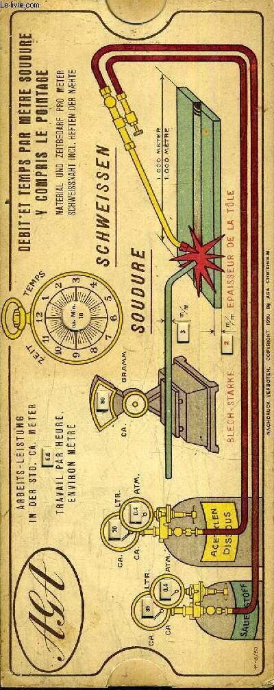 1 CARTOFICHE SUR LE DEBIT ET TEMPS PAR METRE SOUDURE Y COMPRIS LE POINTAGE.