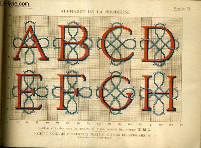 ALPHABET DE LA BRODEUSE .