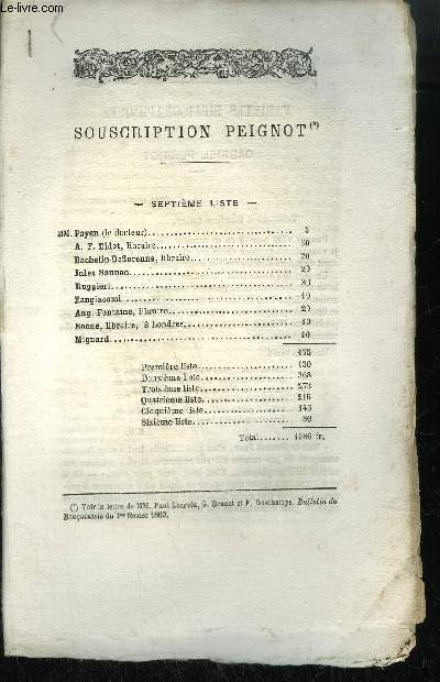 EXTRAIT VARIETE BIBLIOGRAPHIQUES -SOUSCRIPTION PEIGNOT - GABRIEL PEIGNOT - LA FAMILLE DE RONSART - LES GUERRES DE RELIGION - DOCUMENT RELATIF A NICOLAS-MARTIN PADELOUT, LIBRAIRE - NOUVELLES SUBSTANCE POUR REPARER LES ANCIENNES RELIURES - ETC...