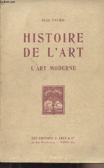 Histoire de L'art - L'Art Moderne