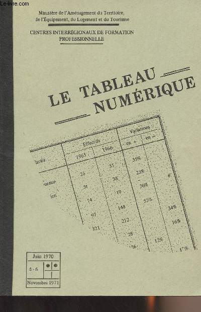 Le Tableau numrique - Juin 1970 - Nov. 1971