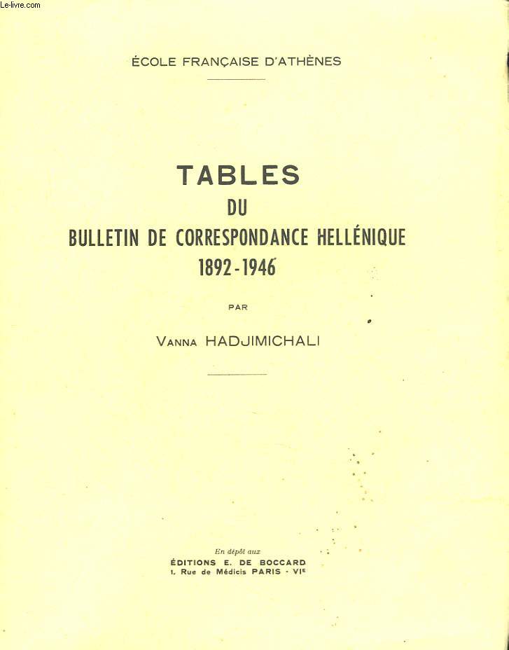 BULLETIN DE CORRESPONDANCES HELLENIQUES. TABLES 1892-1946.