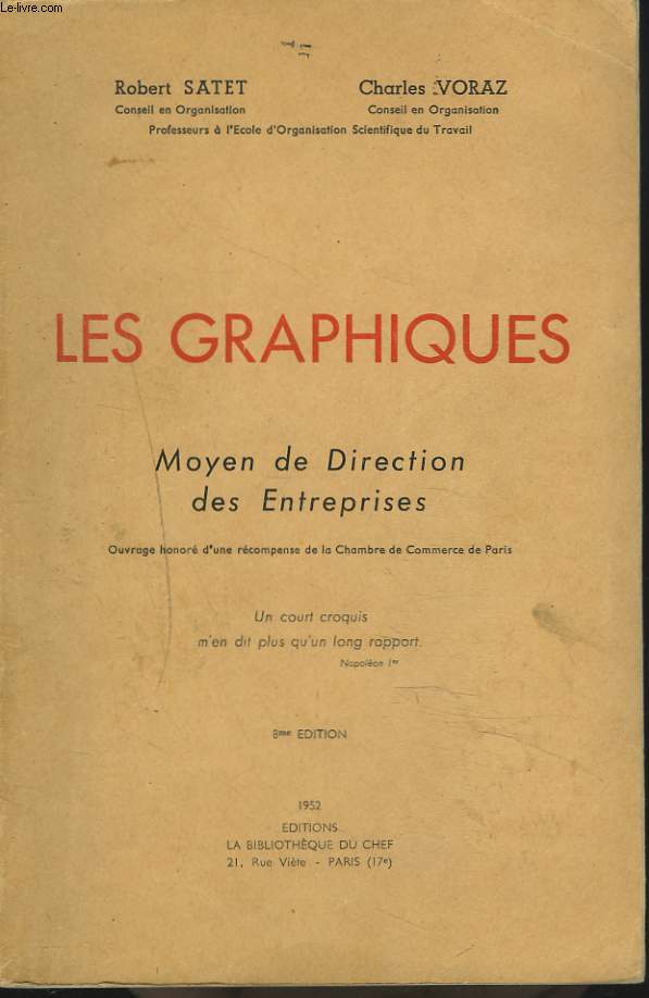 LES GRAPHIQUES. MOYEN DE DIRECTION DES ENTREPRISES.