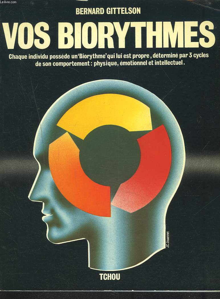 YOUR BIORHYTHMS. - BERNARD GITTELSON - 1978 - Picture 1 of 1