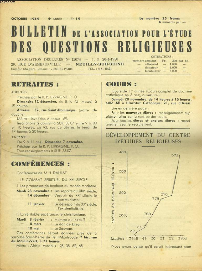 BULLETIN DE L'ASSOCIATION POUR L'ETUDE DES QUESTIONS RELIGIEUSES N14, OCTOBRE 1954. DEVELOPPEMENT DU CENTRE D'ETUDES RELIGIEUSES / VIVE LE CHRISTIANNISME / DEUX DEUILS : Mgr GHIKA, LE R.P. JEROME / ...