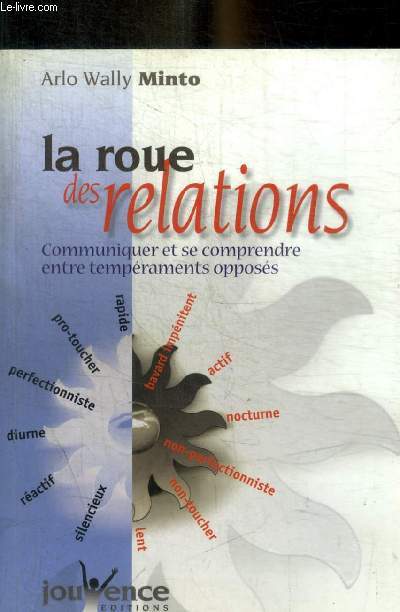 ROUE DES RELATIONS