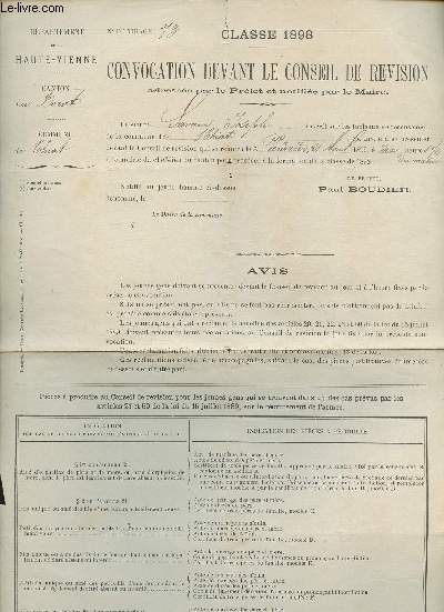 Convocation devant le conseil de rvision Classe 1898 dpartement de la Haute-Vienne