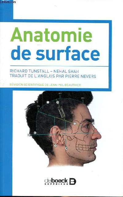 Anatomie de surface