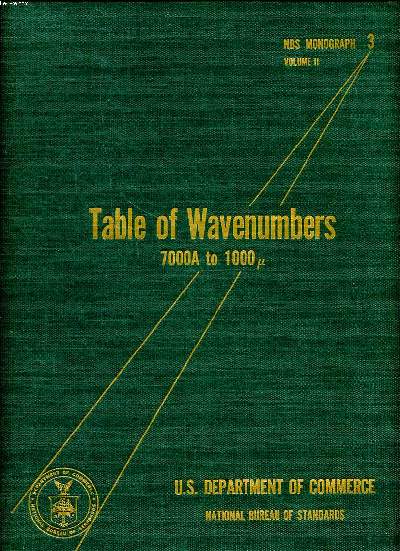 Table of wavenumbers Volume 1 2000 A to 7000 A et Volume 2 7000 A to 1000 
