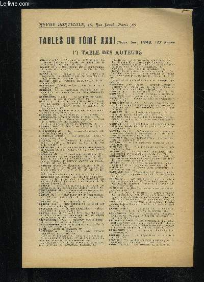 LA REVUE HORTICOLE 1948 - TABLES DU TOME XXXI