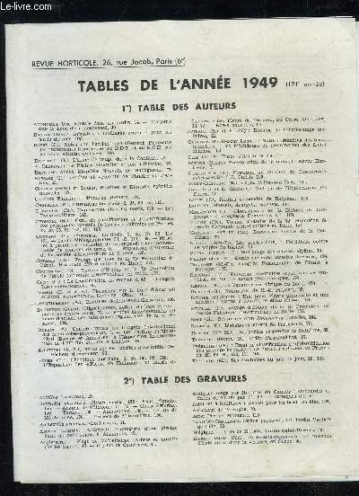 LA REVUE HORTICOLE 1949 TABLES DE L'ANNEE