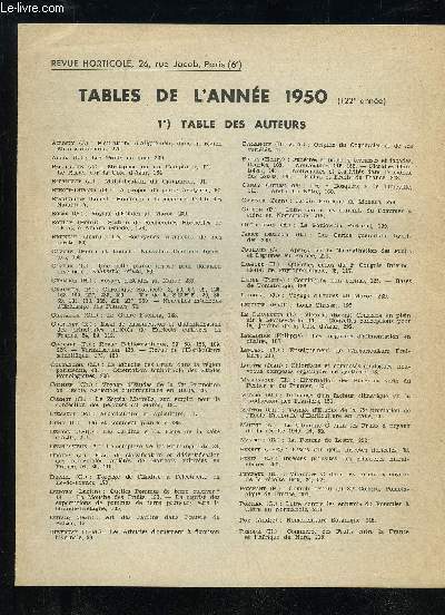 LA REVUE HORTICOLE 1950 TABLES DE L'ANNEE