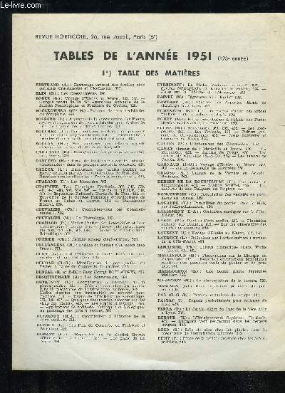 LA REVUE HORTICOLE 1951 TABLES DE L'ANNEE