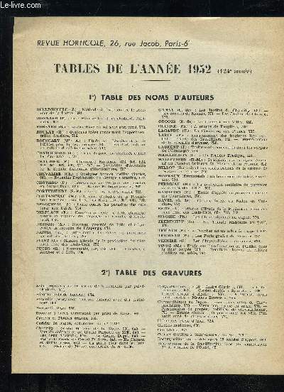 LA REVUE HORTICOLE 1952 N TABLES DE L'ANNEE