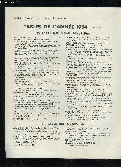 LA REVUE HORTICOLE 1954 TABLES DE L'ANNEE
