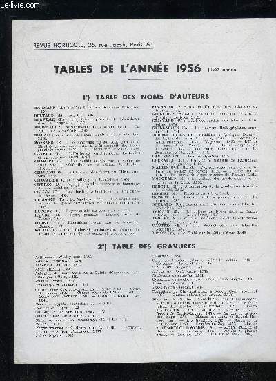 LA REVUE HORTICOLE 1956 TABLES DE L'ANNEE
