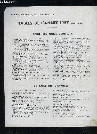 LA REVUE HORTICOLE 1957 TABLES DE L'ANNEE
