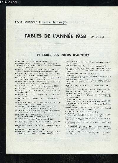 LA REVUE HORTICOLE 1958 TABLES DE L'ANNEE