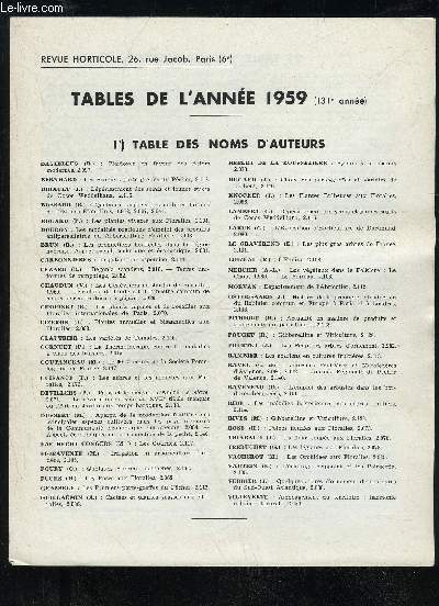 LA REVUE HORTICOLE 1959 TABLES DE L'ANNEE