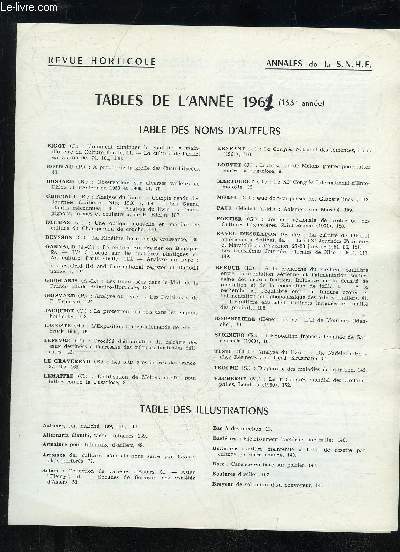 LA REVUE HORTICOLE 1961 TABLES DE L'ANNEE