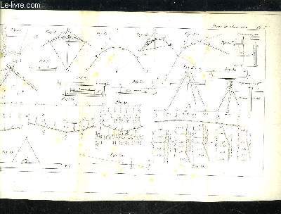 PONTS-ET-CHAUSSEES - PREMIERE PARTIE ROUTES ET CHEMINS - ENCYCLOPEDIE RORET