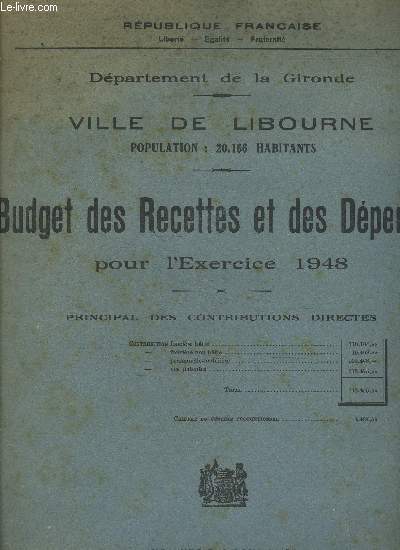 BUDGET DES RECETTES ET DEPENSES POUR L'EXERCICE 1948 - VILLE DE LIBOURNE