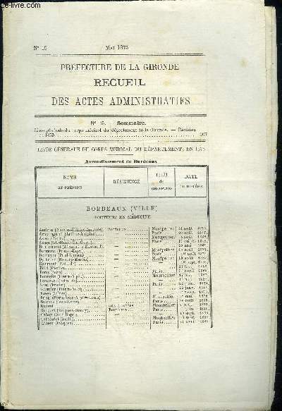 PREFECTURE DE LA GIRONDE RECUEIL DES ACTES ADMINISTRATIFS N 15 - LISTE GENERALE DU CORPS MEDICAL DU DEPARTEMENT DE LA GIRONDE REVISION EN 1875