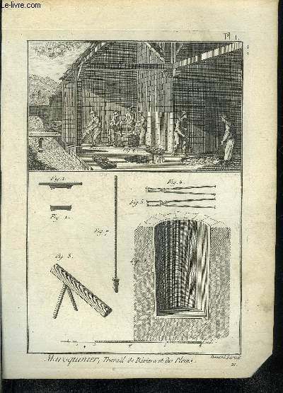 5 PLANCHES EN NOIR ET BLANC EXTRAITES DE L'ENCYCLOPEDIE DE DIDEROT ET D'ALEMBERT SUR LE THEME MAROQUINIER.