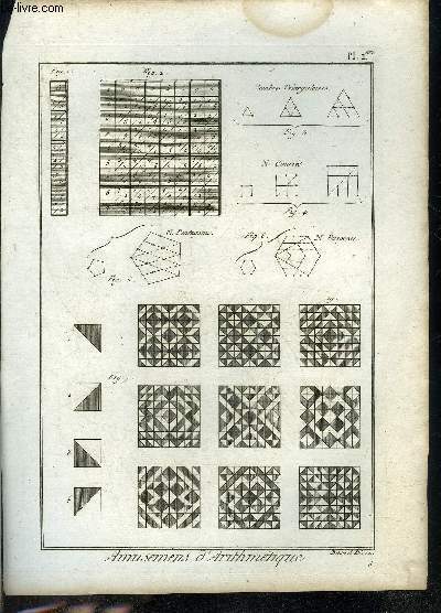 2 PLANCHES EN NOIR ET BLANC EXTRAITES DE L'ENCYCLOPEDIE DE DIDEROT ET D'ALEMBERT SUR LE THEME AMUSEMENS D'ARITHMETIQUE.