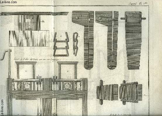 4 PLANCHES EN NOIR ET BLANC DONT 3 DOUBLES EXTRAITES DE L'ENCYCLOPEDIE DE DIDEROT ET D'ALEMBERT SUR LE THEME NOUVELLE METHODE POUR LE TIRAGE DES SOIES.