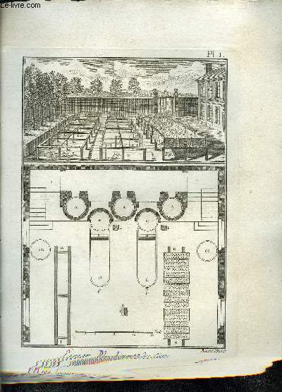 2 PLANCHES EN NOIR ET BLANC EXTRAITES DE L'ENCYCLOPEDIE DE DIDEROT ET D'ALEMBERT SUR LE THEME CIRIER.