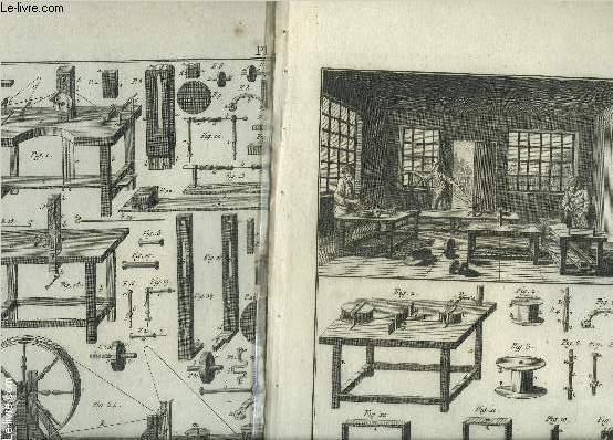 2 PLANCHES EN NOIR ET BLANC EXTRAITES DE L'ENCYCLOPEDIE DE DIDEROT ET D'ALEMBERT SUR LE THEME TIREUR D'OR.