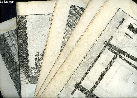 5 PLANCHES DOUBLES EN NOIR ET BLANC EXTRAITES DE L'ENCYCLOPEDIE DE DIDEROT ET D'ALEMBERT SUR LE THEME ATTELIER ET IMPRESSION DES TOILES PEINTES.