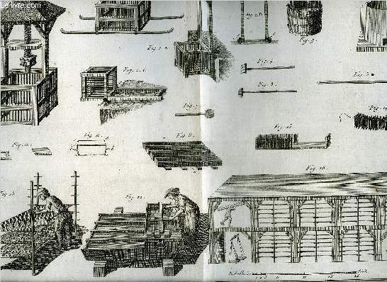 UNE PLANCHE DOUBLE N 1 COLLE FORTE EXTRAITE DE L'ENCYCLOPEDIE DE DIDEROT ET D'ALEMBERT.