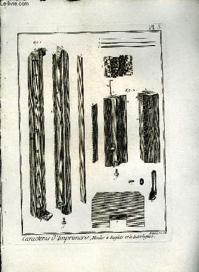 UNE PLANCHE EN NOIR ET BLANC EXTRAITE DE L'ENCYCLOPEDIE DE DIDEROT ET D'ALEMBERT SUR LE THEME IMPRIMERIE - PLANCHE N 5 : CARACTERES D'IMPRIMERIE MOULES A REGLETS ET A INTERLIGNES.