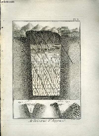 UNE PLANCHE EN NOIR ET BLANC EXTRAITE DE L'ENCYCLOPEDIE DE DIDEROT ET D'ALEMBERT SUR LE THEME ARDOISERIES D'ANJOU - PLANCHE N 5.