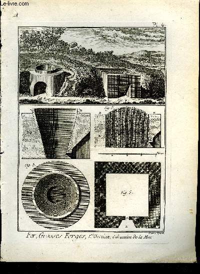 UNE PLANCHE EN NOIR ET BLANC EXTRAITE DE L'ENCYCLOPEDIE DE DIDEROT ET D'ALEMBERT SUR LE THEME FER GROSSES FORGES - 1ERE SECTION PLANCHE N 4.