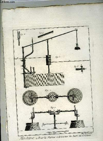 UNE PLANCHE EN NOIR ET BLANC EXTRAITE DE L'ENCYCLOPEDIE DE DIDEROT ET D'ALEMBERT - MACHINE A FORER LES PIERRES ET A TOURNER LES BASES DES COLONNES.