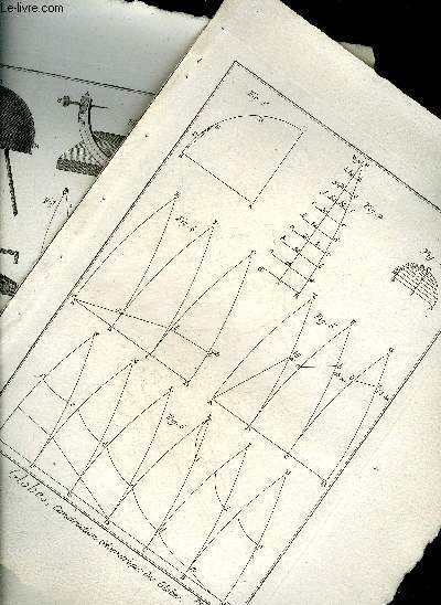 2 PLANCHES EN NOIR ET BLANC EXRAITES DE L'ENCYCLOPEDIE DE DIDEROT ET D'ALEMBERT SUR LE THEME GLOBES.