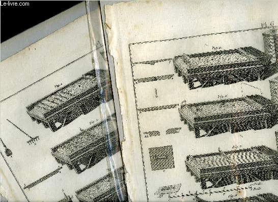 2 PLANCHES EN NOIR ET BLANC EXRAITES DE L'ENCYCLOPEDIE DE DIDEROT ET D'ALEMBERT SUR LE THEME LAMINAGE DU PLOMB.