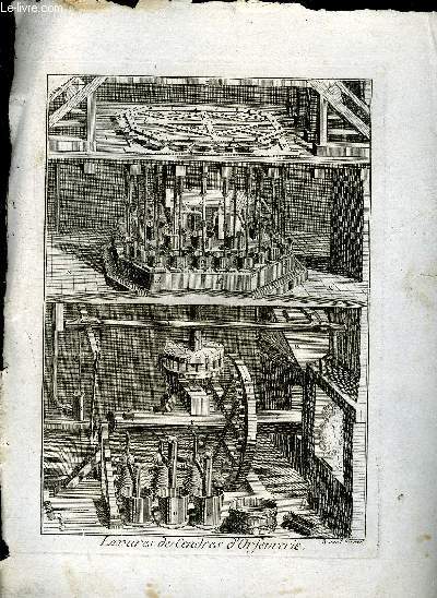 UNE PLANCHE EN NOIR ET BLANC EXTRAITE DE L'ENCYCLOPEDIE DE DIDEROT ET D'ALEMBERT - LAVURES DES CENTRES D'ORFEVRERIE - PLANCHE NON NUMEROTEE.