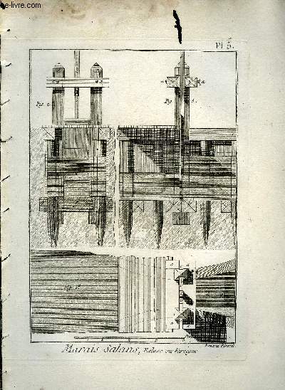 UNE PLANCHE EN NOIR ET BLANC EXTRAIRE DE L'ENCYCLOPEDIE DE DIDEROT ET D'ALEMBERT SUR LE THEME MARAIS SALANS - PLANCHE N 5.