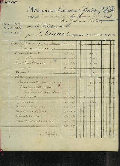 LOT DE 2 MEMOIRES DE TRAVAUX DE PEINTURE & VITRERIE EXECUTES A LA MAISON DE MONSIEUR TRABUT CUSSAC PAR L.CIROUX ENTREPRENEUR BORDEAUX - ANNEE 1899 .