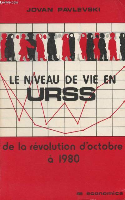 Le niveau de vie en URSS, de la rvolution d'octobre  1980