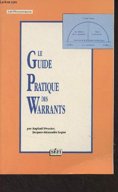 Le guide pratique des Warrants - 