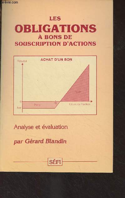 Les obligations  bons de souscription d'actions - Analyse et valuation