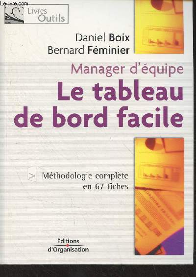 Manager d'quipe, le tableau de bord facile - 