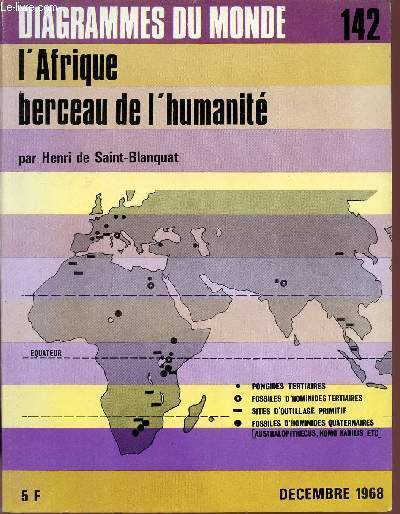 L'AFRIQUE BERCEAU DE L'HUMANITE / COLLECTION 
